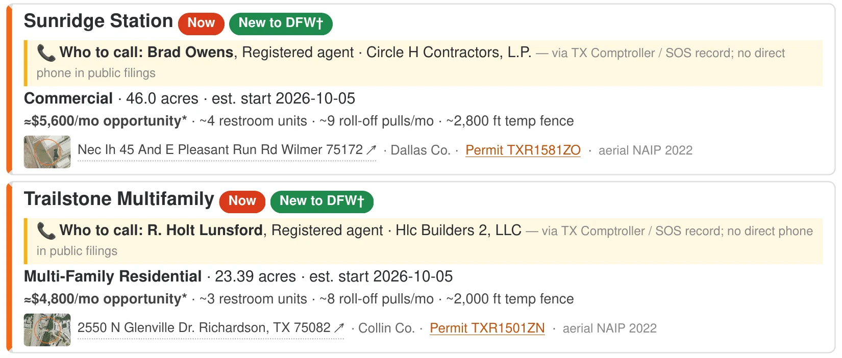 Two cards from the real sample report: Sunridge Station, 46 acres, Dallas County, and Trailstone Multifamily, 23.39 acres, Collin County. Each shows who to call, job type and size, an opportunity estimate, a map link and a permit link.